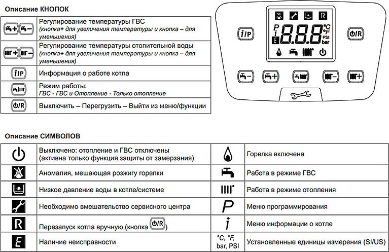 Газовый котел Baxi LUNA Duo-tec 24+ (3,4-20 кВт)