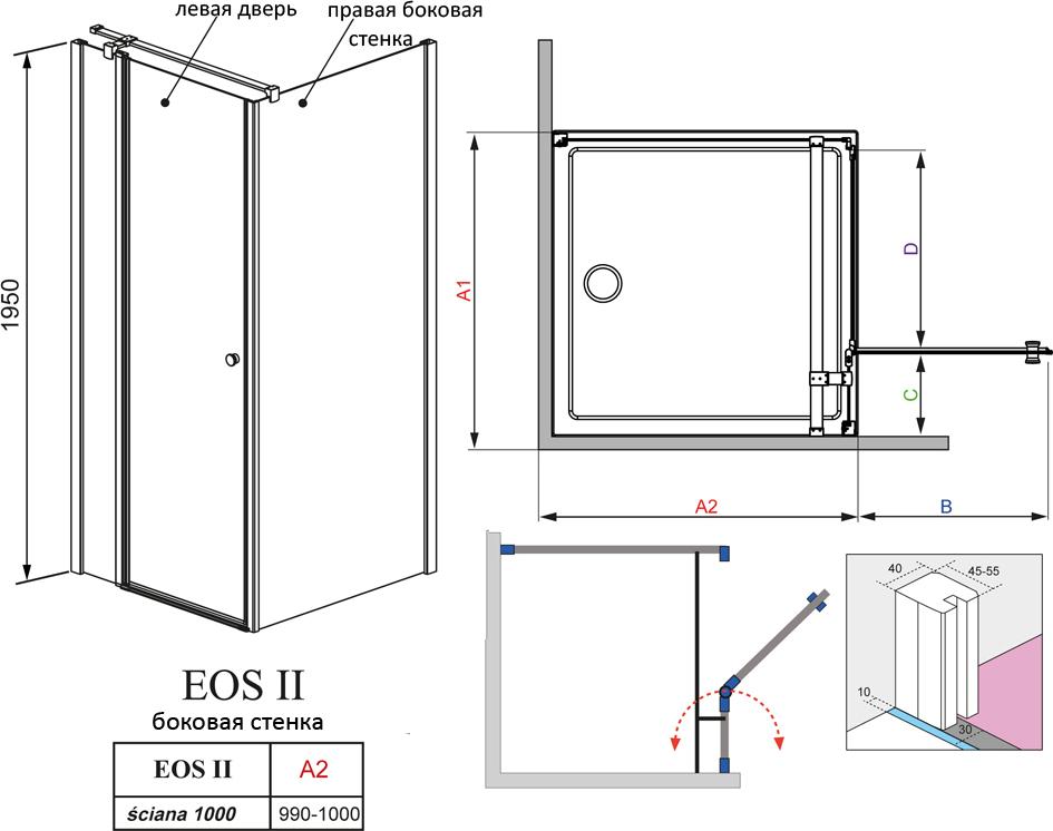 Боковая стенка Radaway EOS II S2 100 R