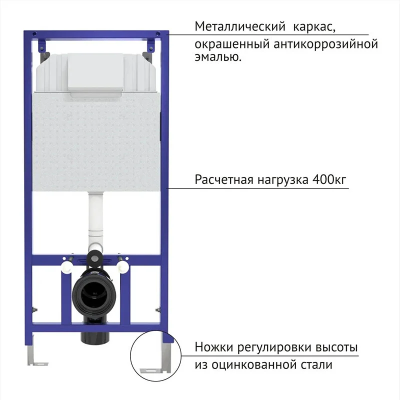 Инсталляция Berges Novum 043401 с безободковым белым унитазом Sigma Rimless, крышка микролифт, клавиша O1 белая