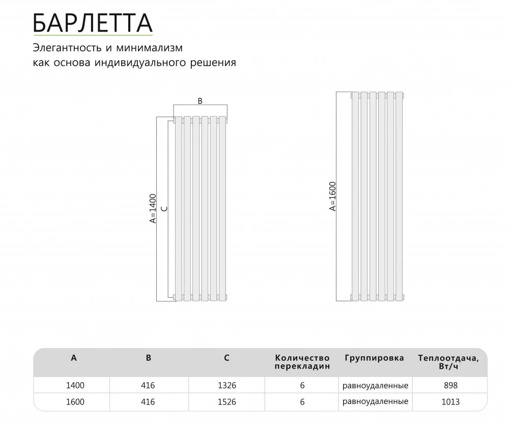 Полотенцесушитель водяной Benetto Барлетта Барлетта П6 410*1600 хром