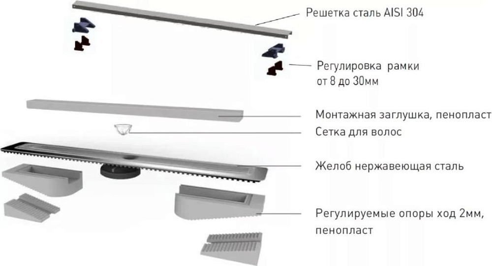 Душевой лоток Berges Wasserhaus C1 Brise 090132 70 см