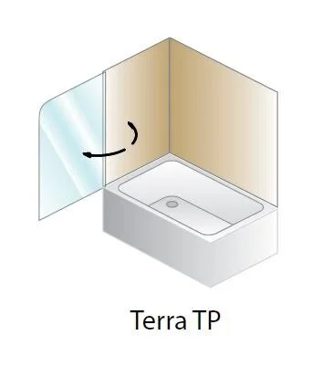 Шторка на ванну Kolpa-San Terra TP Terra TP 75