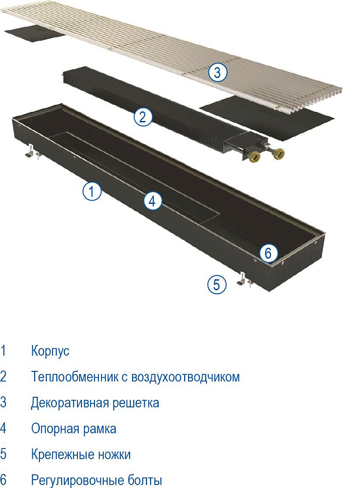 Конвектор отопления Elsen EKN 240х90х1800