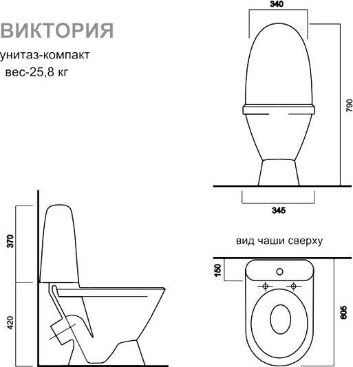 Унитаз-компакт Sanita Виктория VICSACC01010711 с крышкой-сиденьем стандарт