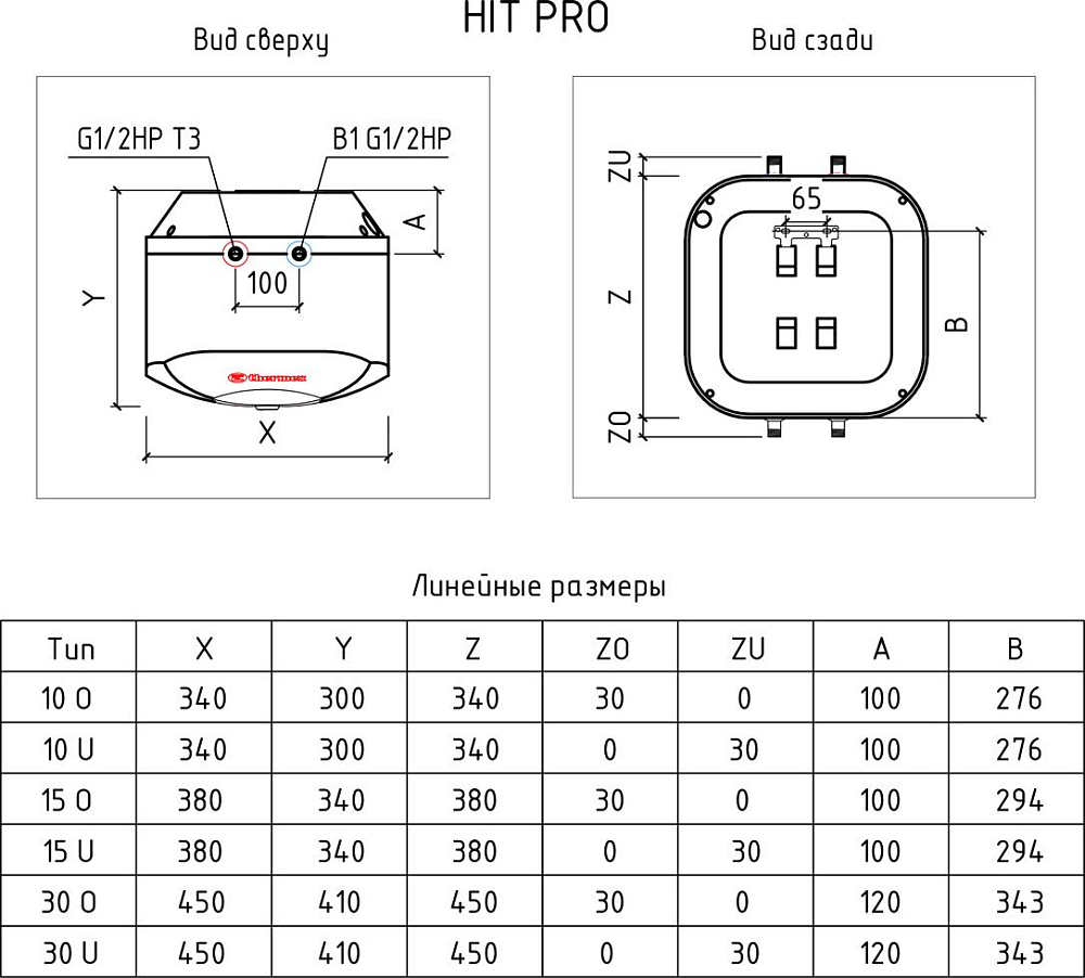 Водонагреватель электрический Thermex H 15 O (pro)