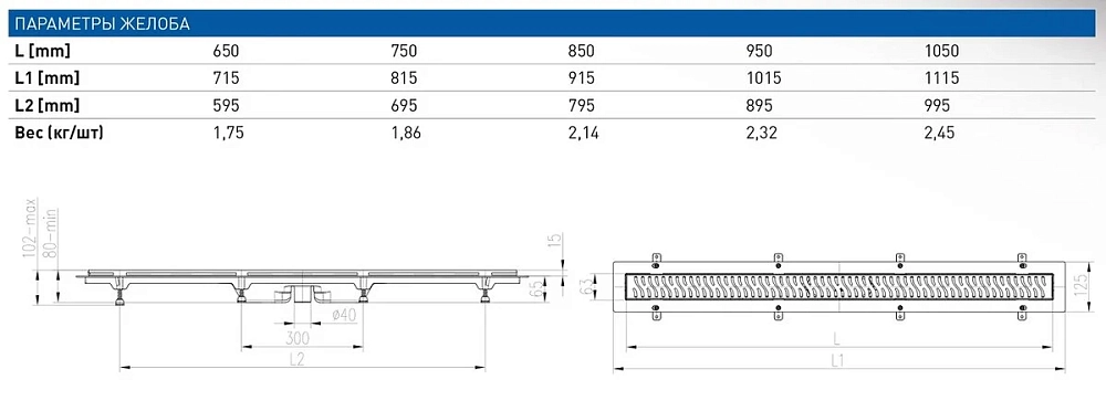 Дренажный канал Creto Walkway CRE-650WH-Down, 65 см, решетка перфорированная, хром