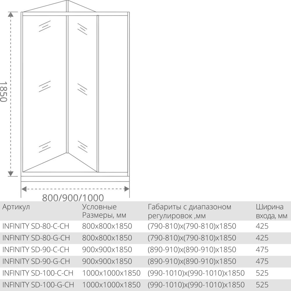 Душевая дверь в нишу 90 см Good Door Infinity SD-90-G-CH ИН00047 стекло рифленое