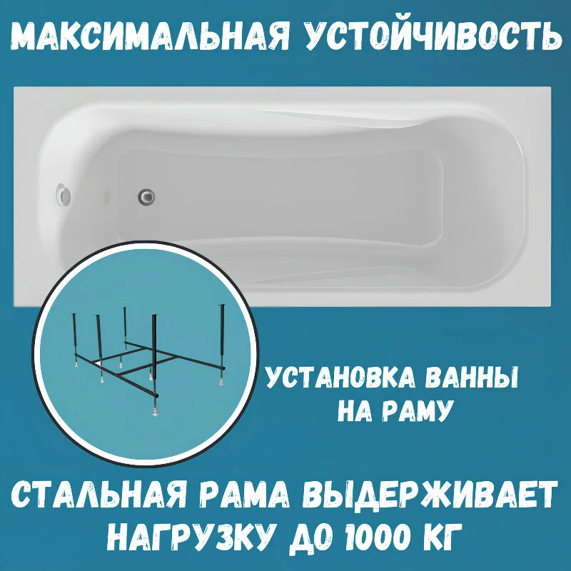 Акриловая ванна 1MarKa Classic 150х70 01кл1570Акс2+ белый