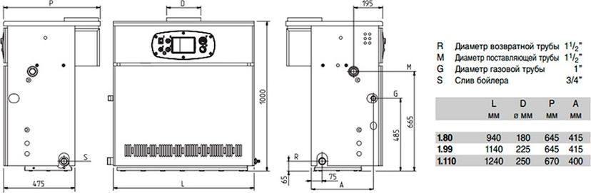 Газовый котел Baxi SLIM HPS 1.99 (69,9-98,6 кВт)