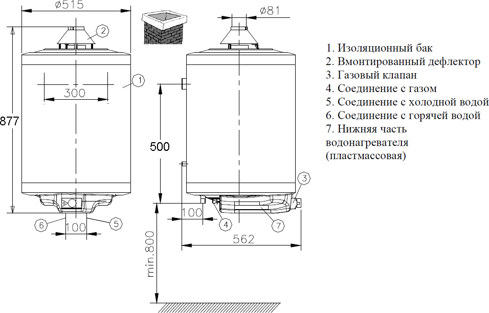 Водонагреватель Hajdu GB 80.1-01 2131825172