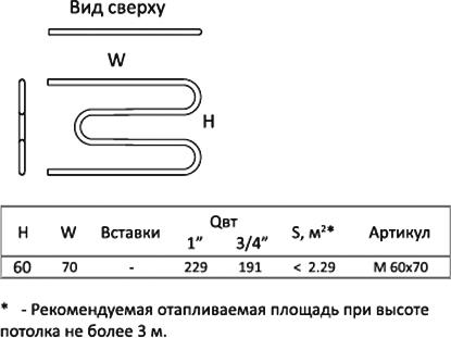 Полотенцесушитель водяной Тругор М3/4" 60x70 хром М34/6070