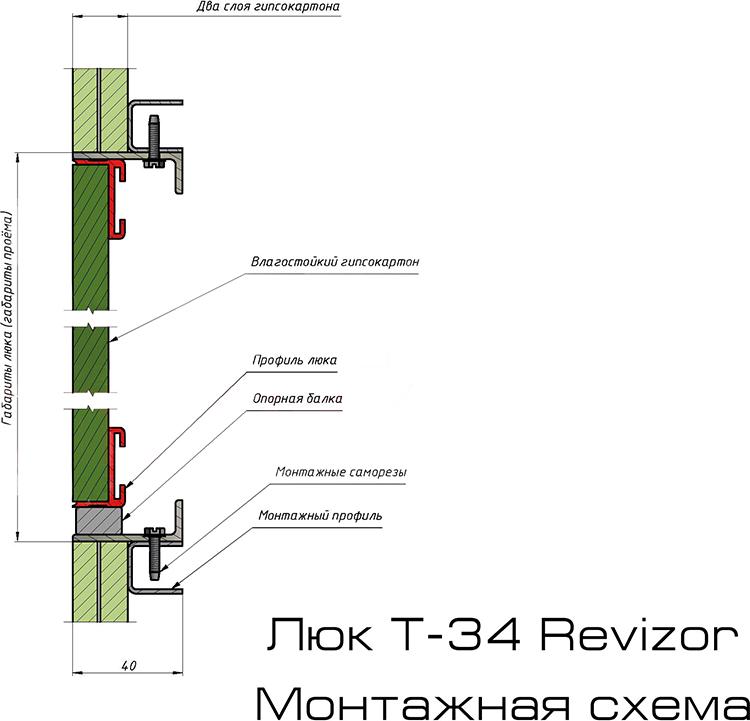 Настенный люк Revizor Т-34 60х50