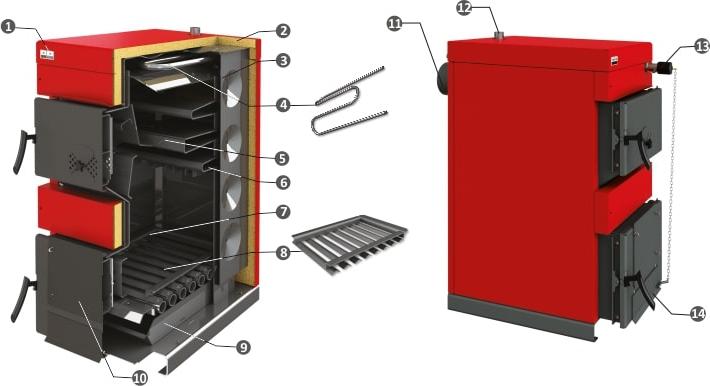 Твердотопливный котел Sunsystem Burnit WBS-N 25 KW 00081230002302 (25 кВт)