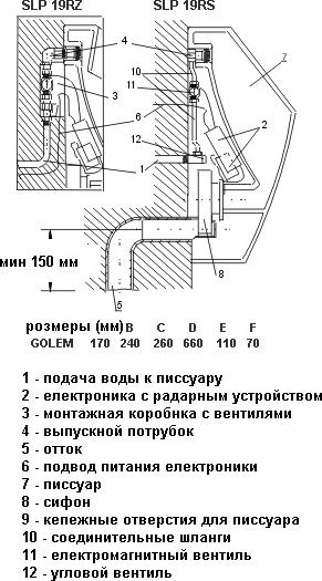 Писсуар Jika Golem 4307.0 подвесной с радарным датчиком