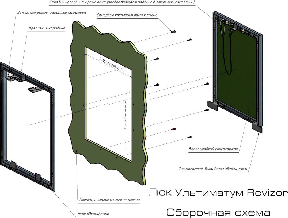 Настенный люк Revizor Ультиматум 40х40 съёмный стандарт