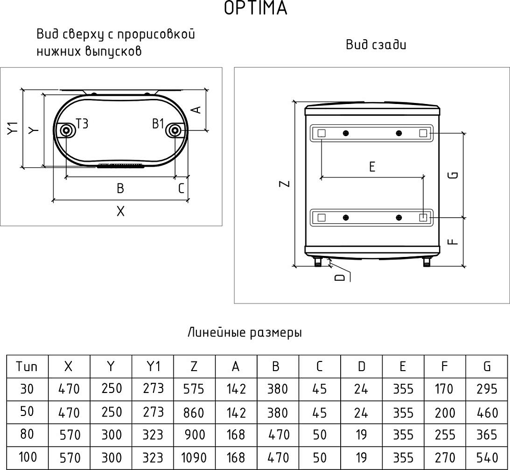 Водонагреватель электрический Thermex Optima 30