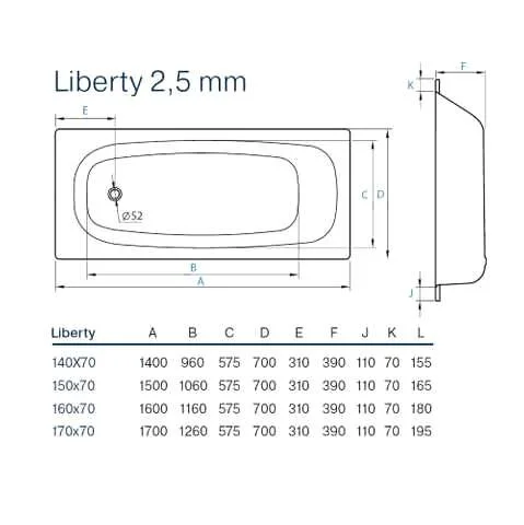 Стальная ванна Koller Pool Liberty B40C2200E белый