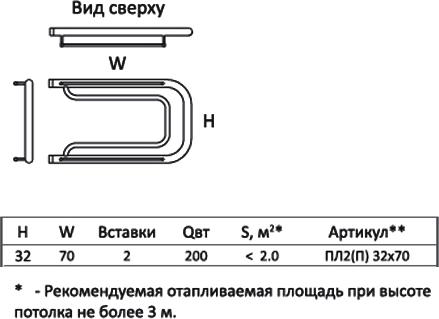 Полотенцесушитель электрический Тругор ПЛ2 32*70П