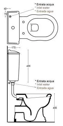 Напольный унитаз Ceramica Althea Royal 27003bi+40288bi+40289cr 27003bi