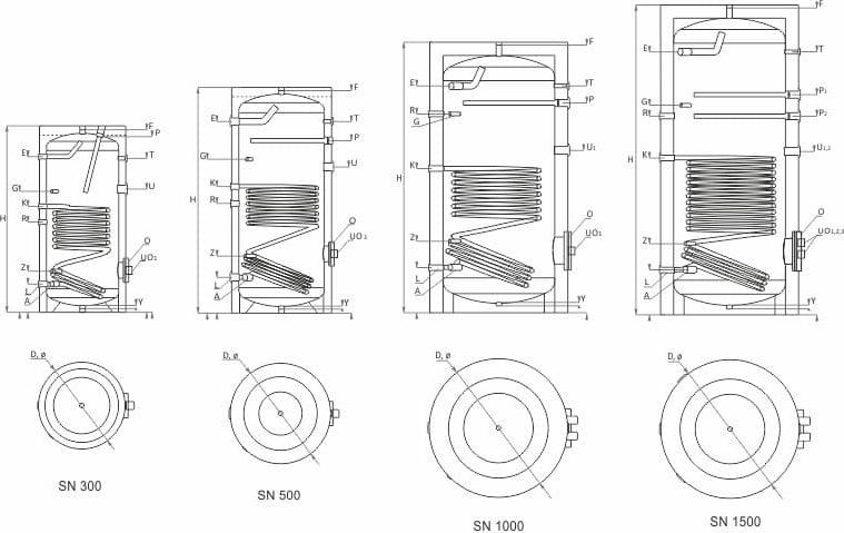 Накопительный водонагреватель Sunsystem SN 300 09030106202004 300 л серый