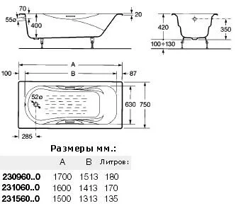 Чугунная ванна Roca Malibu 160х75 7.2310.G.000.R белый