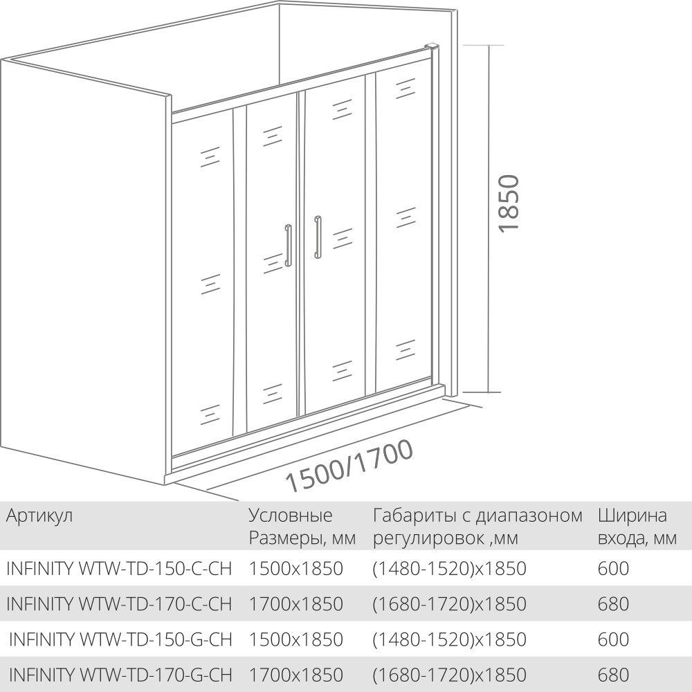 Душевая дверь в нишу 150 см Good Door Infinity WTW-TD-150-G-CH ИН00035 стекло рифленое