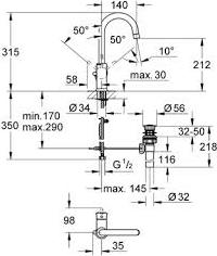 Смеситель для раковины Grohe BauClassic 23095000