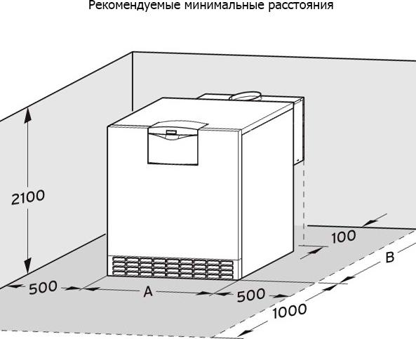 Газовый котел Vaillant atmoCRAFT VK INT 1454/9 в сборе (143 кВт)