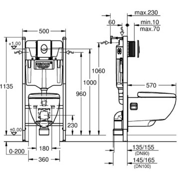 Инсталляция с унитазом и клавишей с сиденьем микролифт Grohe Solido 37446000