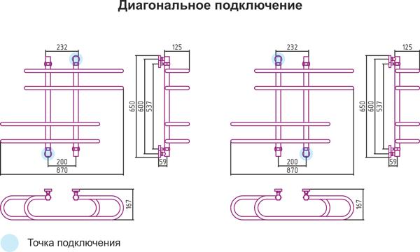 Полотенцесушитель водяной Сунержа Фурор 60x90