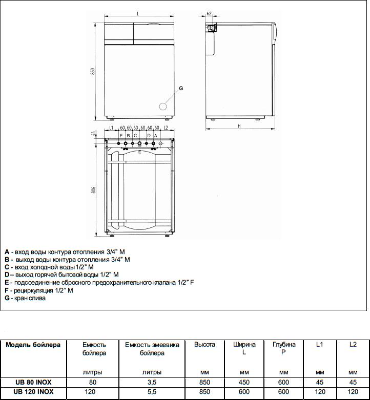 Водонагреватель Baxi SLIM UB INOX 120 33 кВт