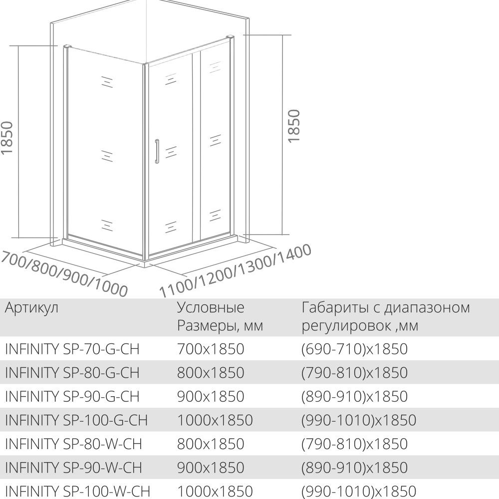 Боковая стенка Good Door Infinity SP-90-G-CH ИН00041 стекло рифленое