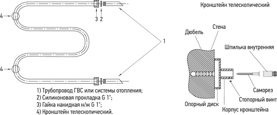 Полотенцесушитель водяной Сунержа М-образный 60x40 с 2 полками