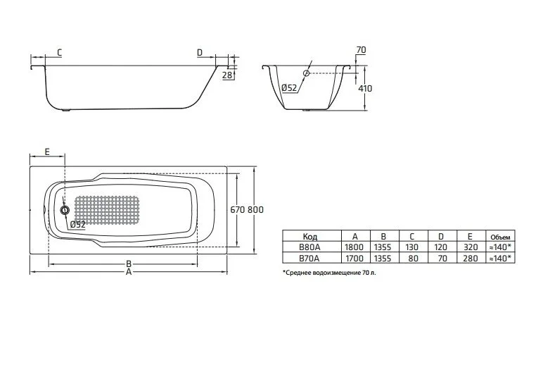 Стальная ванна BLB Atlantica HG B80JTH001 handles белый