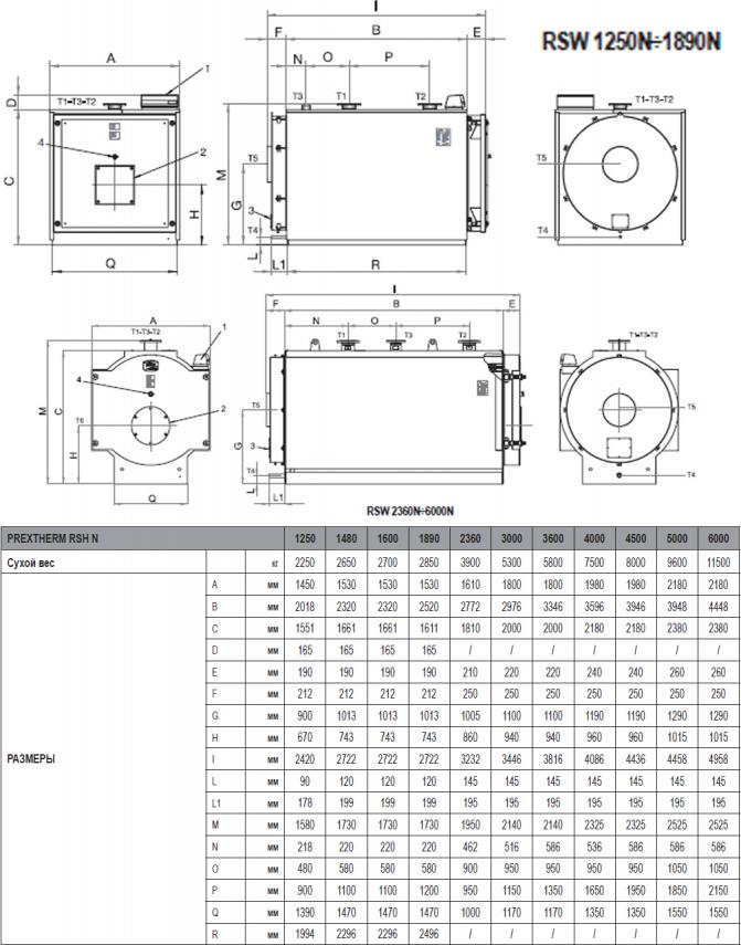 Двухтопливный котел Ferroli PrextHerm RSW 3000 0QCU00XA (3000 кВт)