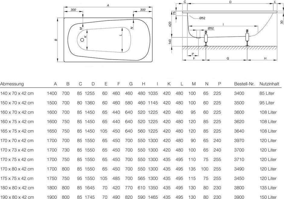 Стальная ванна Bette Form 180х80 3800-000AD в комплекте с Antinoise (шумоизоляция)