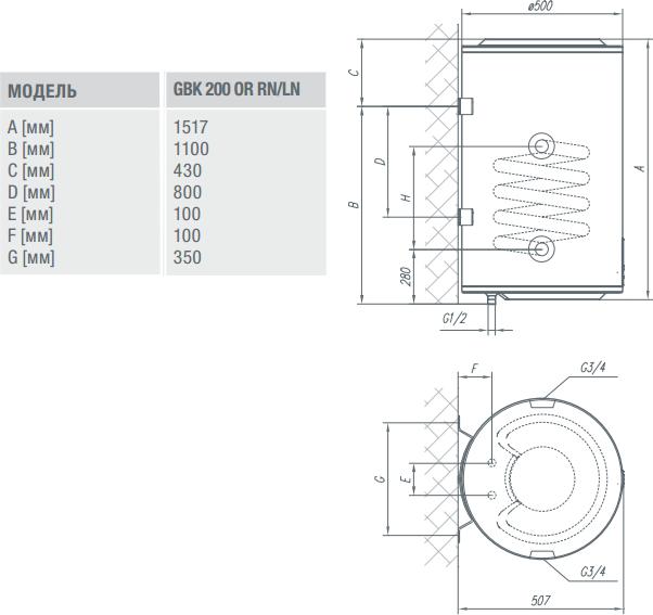 Водонагреватель Gorenje GBK200ORRNB6