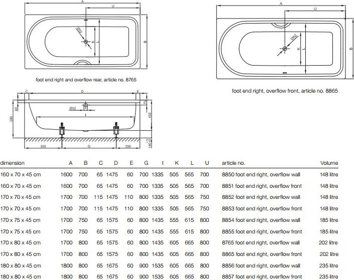 Стальная ванна Bette Ocean 170x80 см 8865-000AR,PLUS с покрытием Glasur® Plus