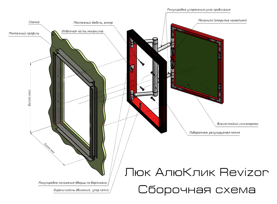 Настенный люк Revizor Алюклик-М 50х40