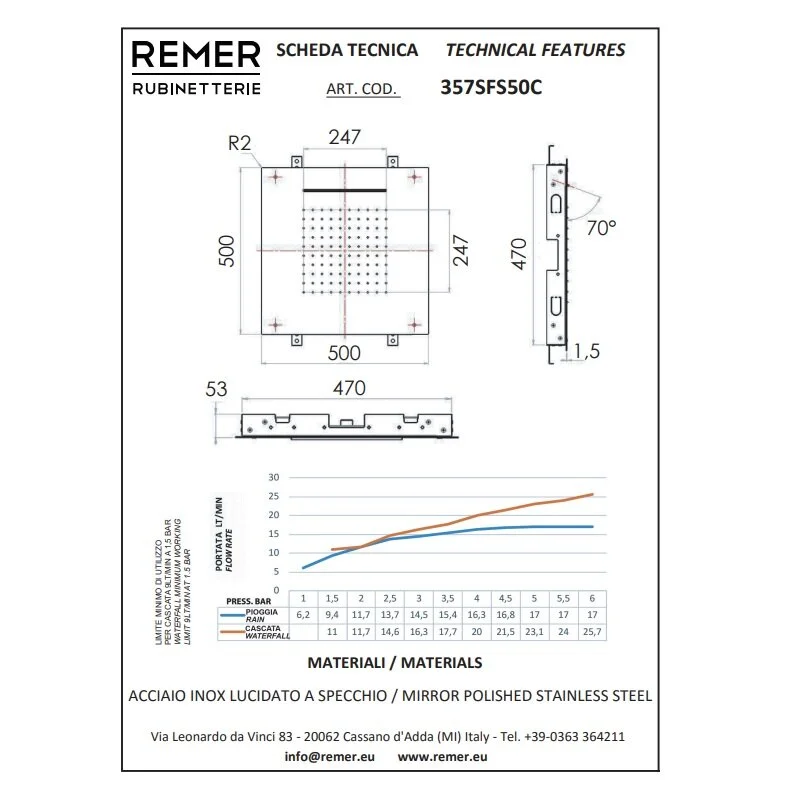 Душ верхний Remer 357SFS50C хром