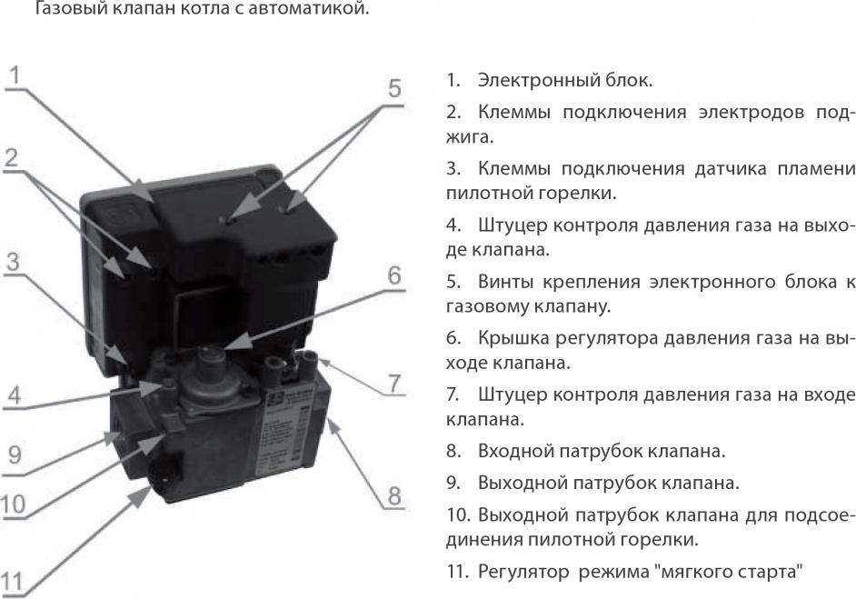 Газовый котел ACV Alfa Comfort E 60 v15 (52 кВт)