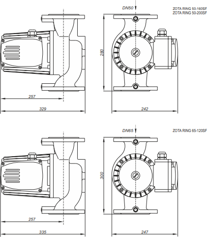 Циркуляционный насос Zota Ring 65-120SF ZR 363012 6310