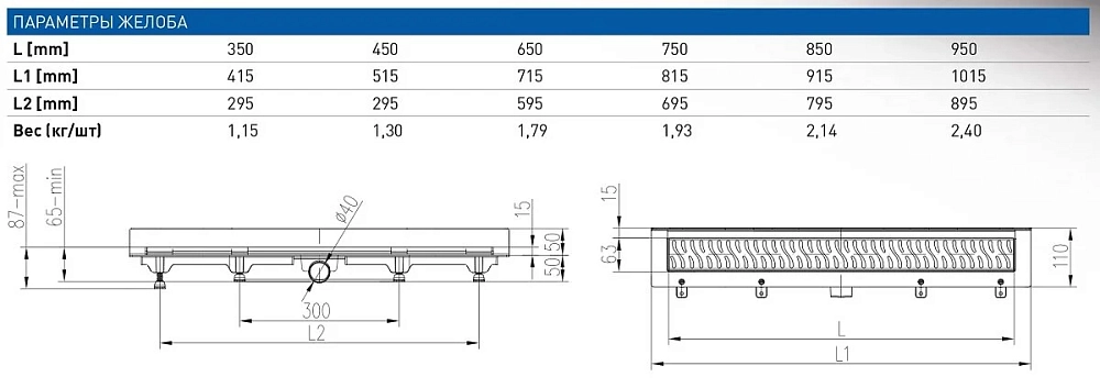 Дренажный канал Creto Quadro CRE-350QB-P, 35 см, решетка перфорированная, черный