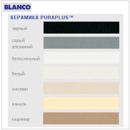 Кухонная мойка Blanco Alaros 516720 серый