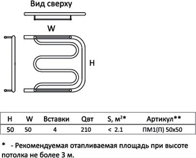 Полотенцесушитель электрический Тругор ПМ1 50*50П