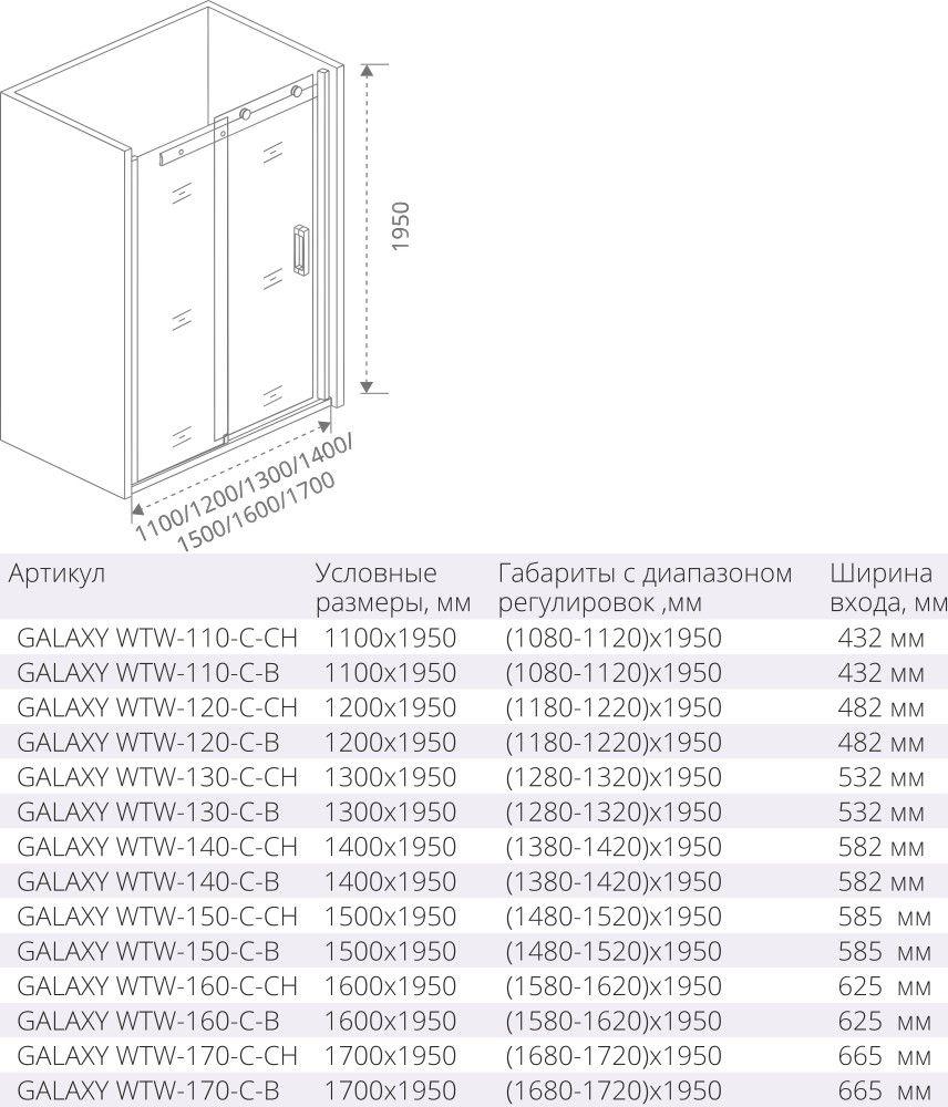 Душевая дверь в нишу 150 см Good Door Galaxy WTW-150-C-CH ГЛ00023 стекло прозрачное