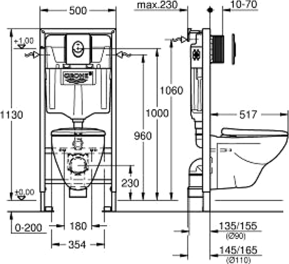 Комплект инсталляции с унитазом Grohe Solido Perfect 39192000