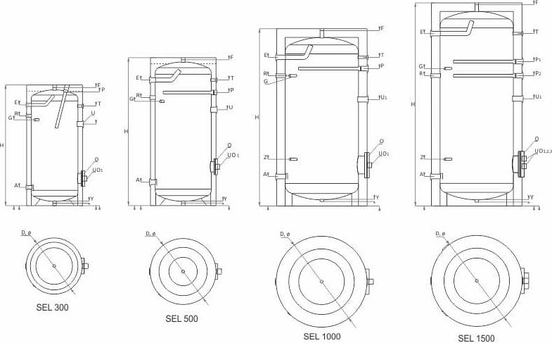 Накопительный водонагреватель Sunsystem SEL 500 09030106205006 500 л серый