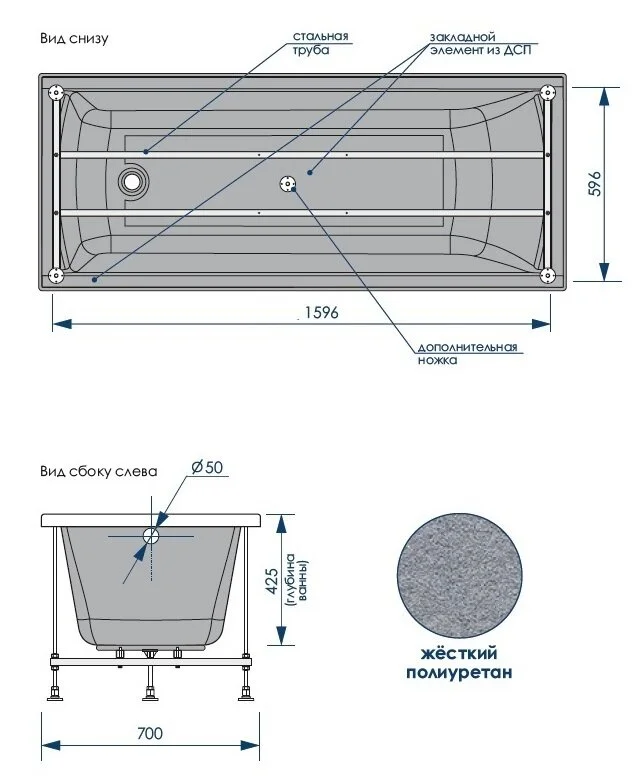 Акриловая ванна Loranto Milton CS00063295 белый