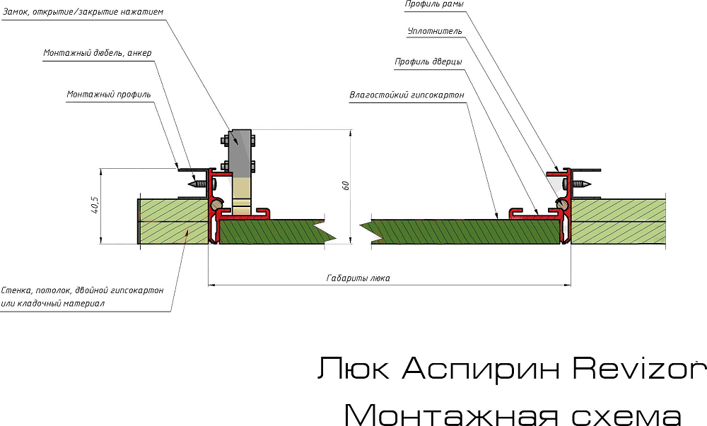 Настенный люк Revizor Аспирин 20х40